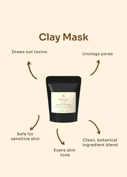 Seamoss Detox Clay Mask – IbisOrganics