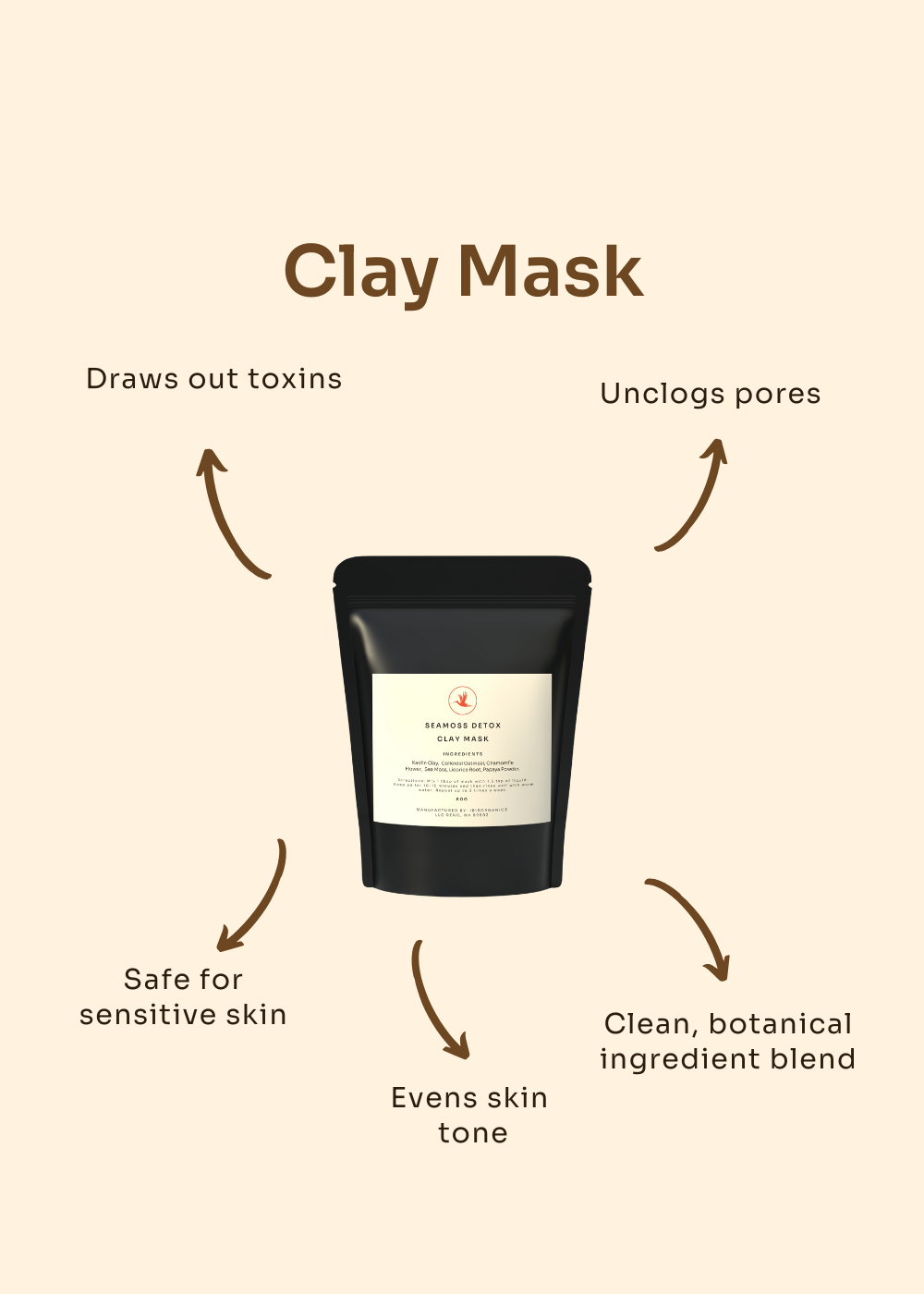 Seamoss Detox Clay Mask